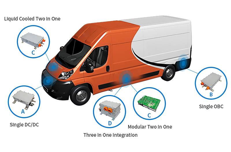 Light Commercial Vehicle Solutions