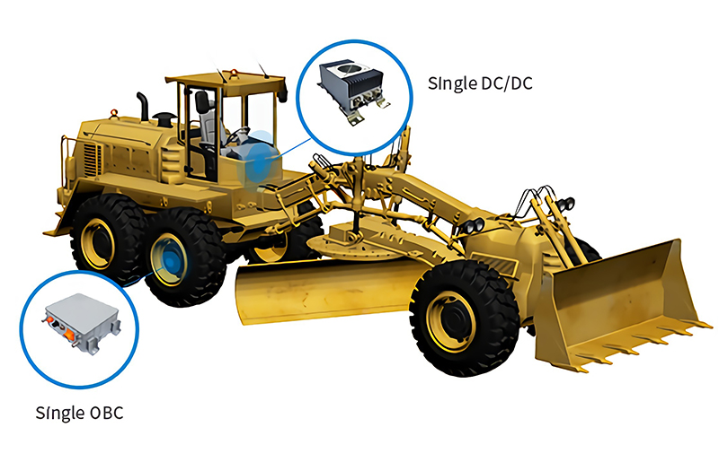 Construction Machinery Solutions