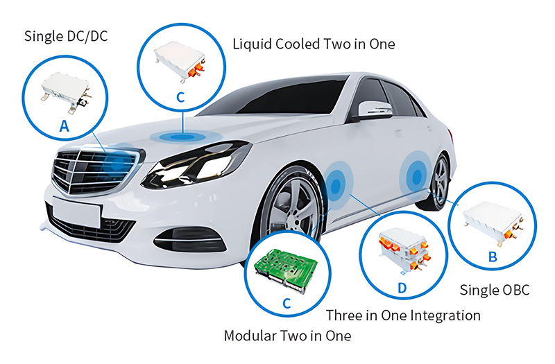 Passenger Car Solutions